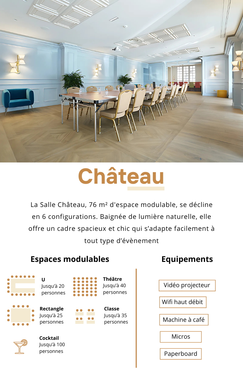 Fiche de présentation pour Mobile de la salle Château de l'hôtel Le Cheval Blanc à Jossigny, espace élégant de 80 m² avec lumière naturelle, idéale pour conférences et séminaires jusqu'à 100 personnes