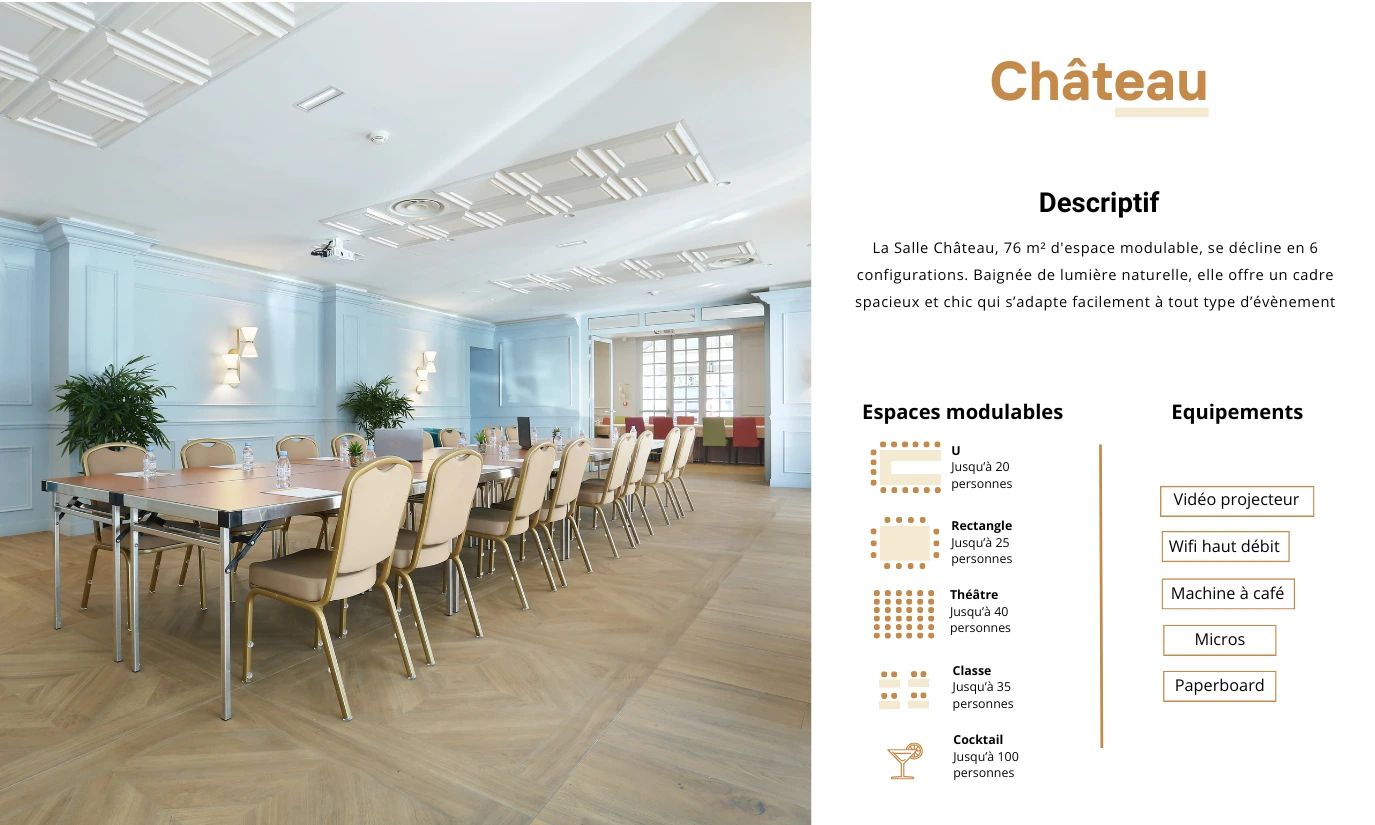 Fiche de présentation de la salle Château de l'hôtel Le Cheval Blanc à Jossigny, espace élégant de 80 m² avec lumière naturelle, idéale pour conférences et séminaires jusqu'à 100 personnes