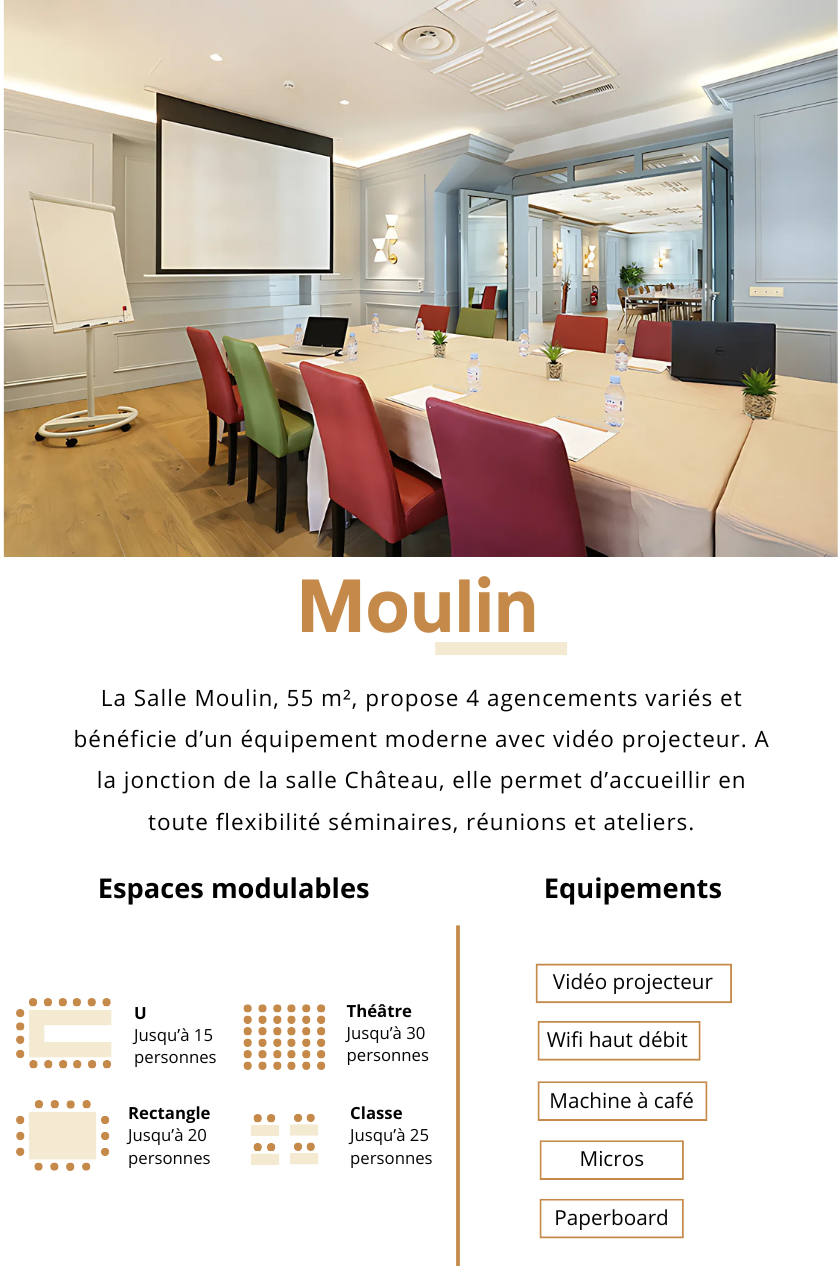 Fiche de présentation pour mobile de la salle Moulin de l'hôtel Le Cheval Blanc à Jossigny, espace élégant de 55 m² avec lumière naturelle, idéale pour conférences et séminaires avec vue sur le jardin, adapté pour ateliers et formations