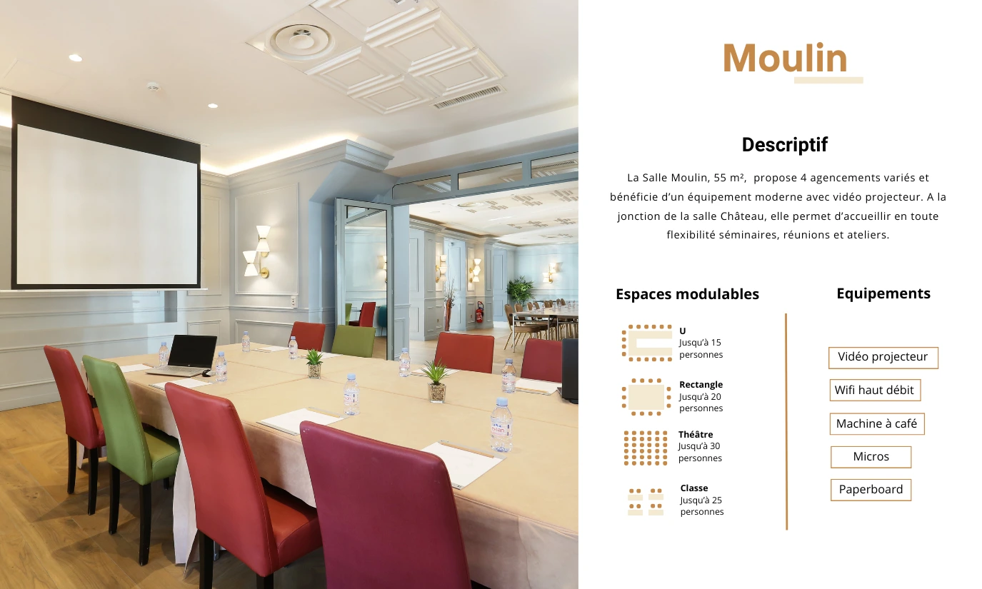 Fiche de présentation de la salle Moulin de l'hôtel Le Cheval Blanc à Jossigny, espace élégant de 55 m² avec lumière naturelle, idéale pour conférences et séminaires avec vue sur le jardin, adapté pour ateliers et formations